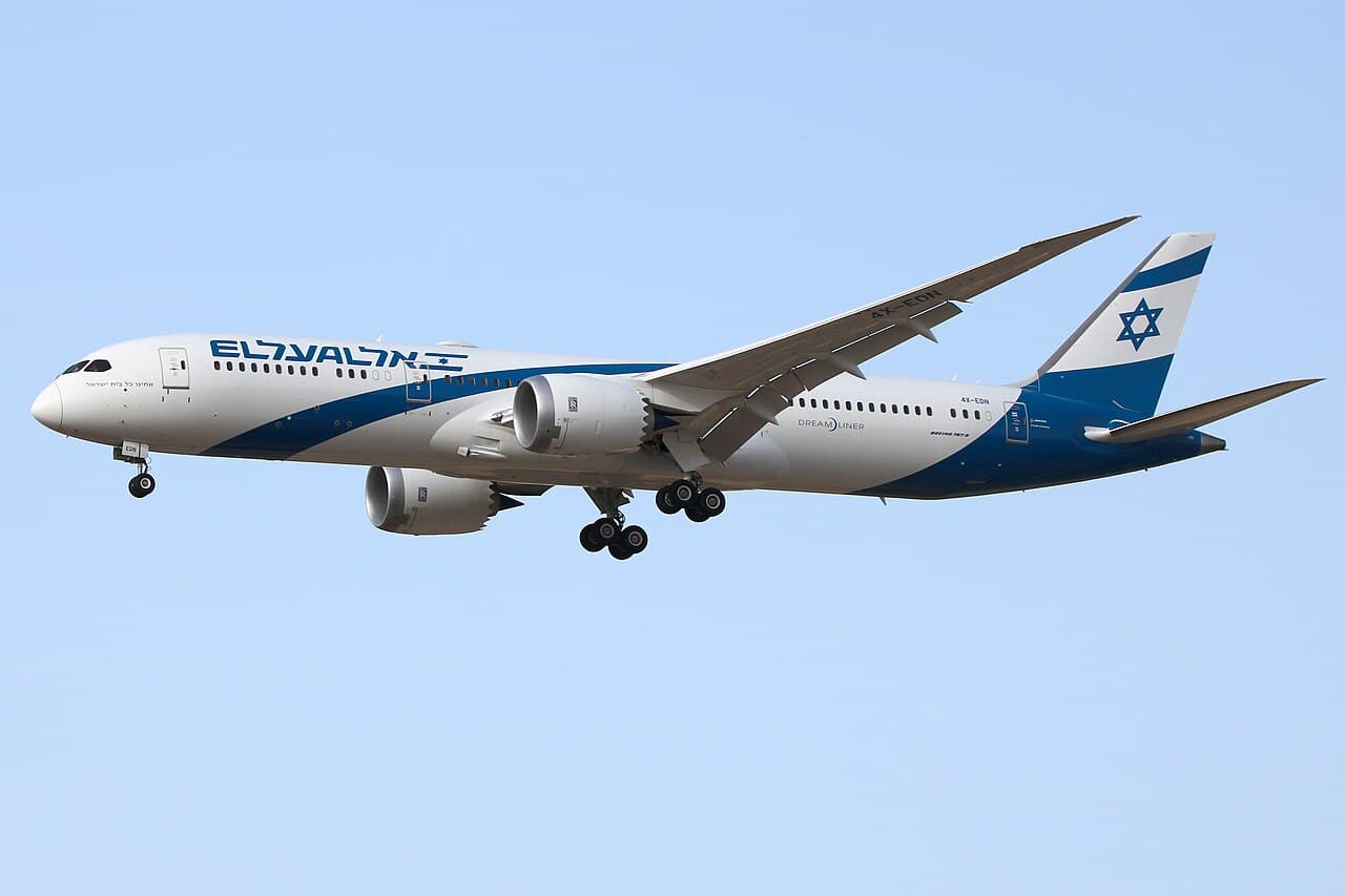 El Al Flugentschaedigung: EU261-Rechte bei Verspaetungen und Annullierungen